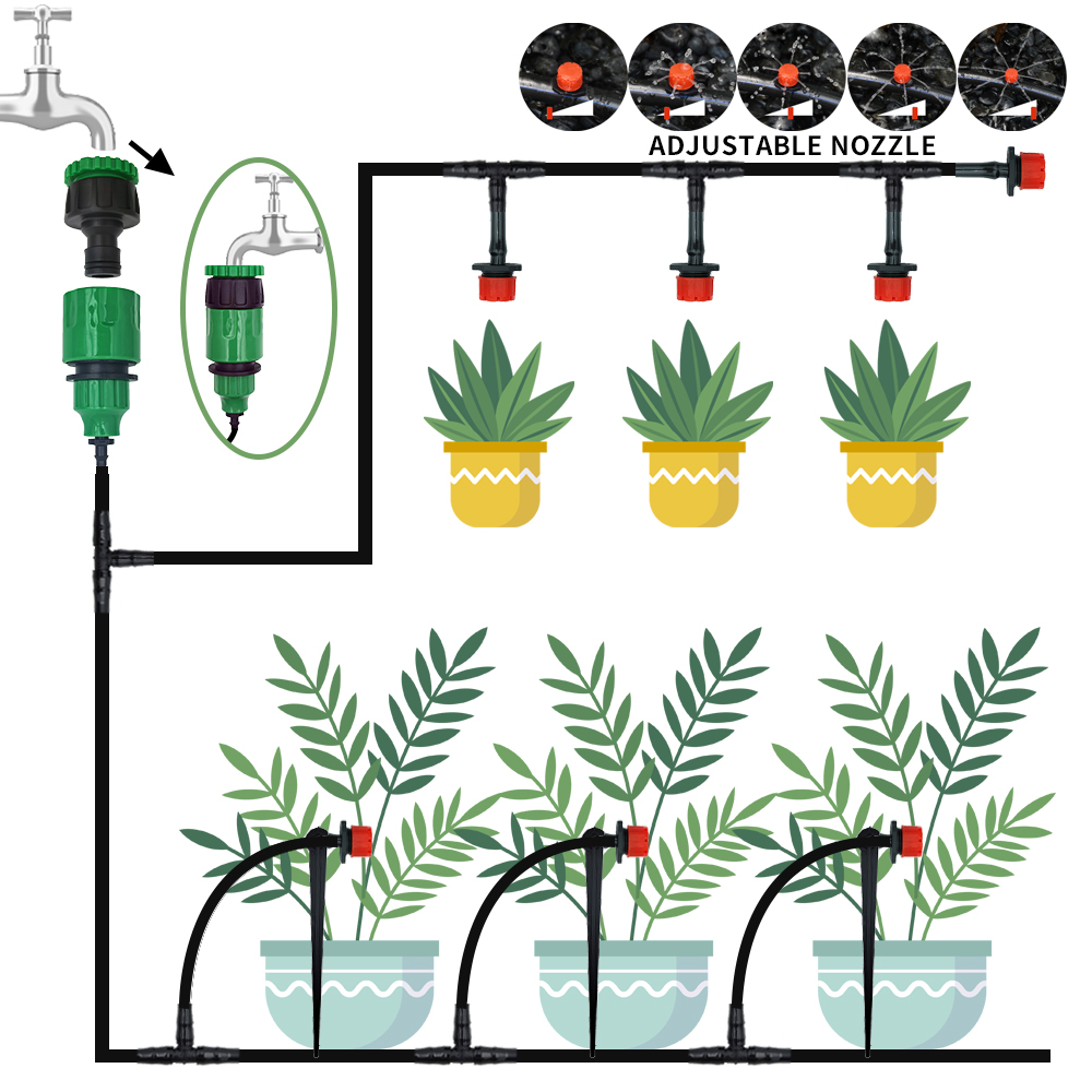 ポータブル再利用可能な灌漑システム,調整可能な自動散水キット - Smart Garden Herb のレビューと価格