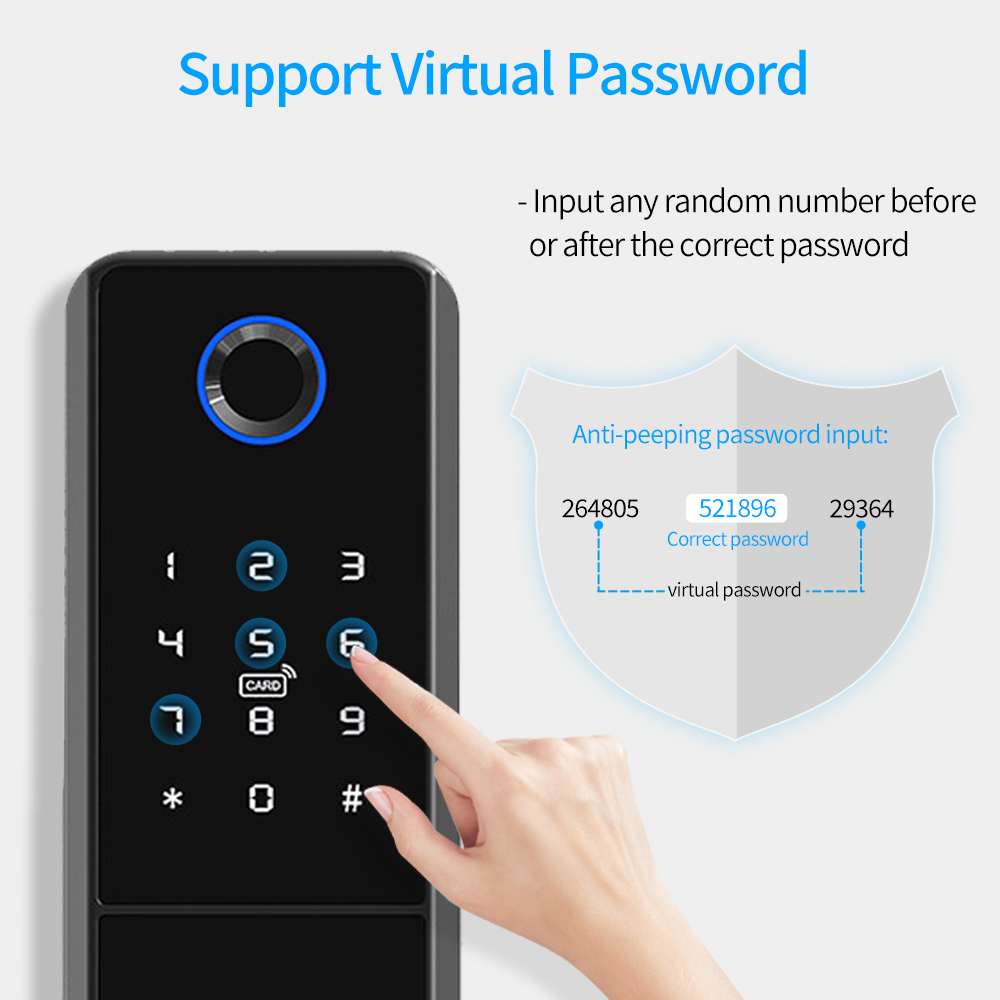IP65 防水 TTLock 指紋スマートドアロック屋外ゲー - Smart Garden Lock のレビューと価格