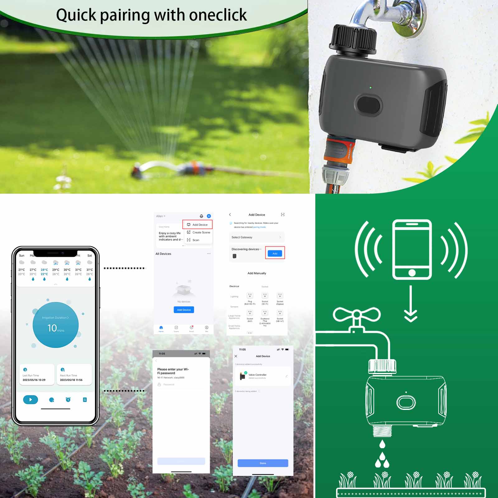 INSOMA自動植物灌漑スマートWifiスプリンクラータイマ - Smart Garden Accessories のレビューと価格