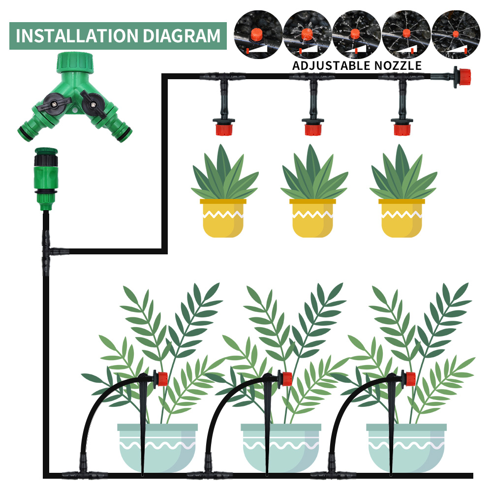 調整可能な再利用可能な温室キット,灌漑システム,ガーデンホー - Smart Garden Herb のレビューと価格